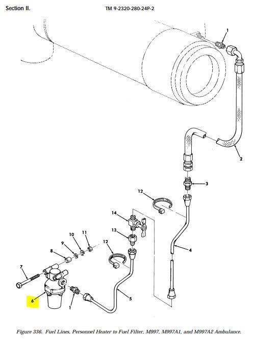 COM-5872 | HMMWV Diagram.JPG