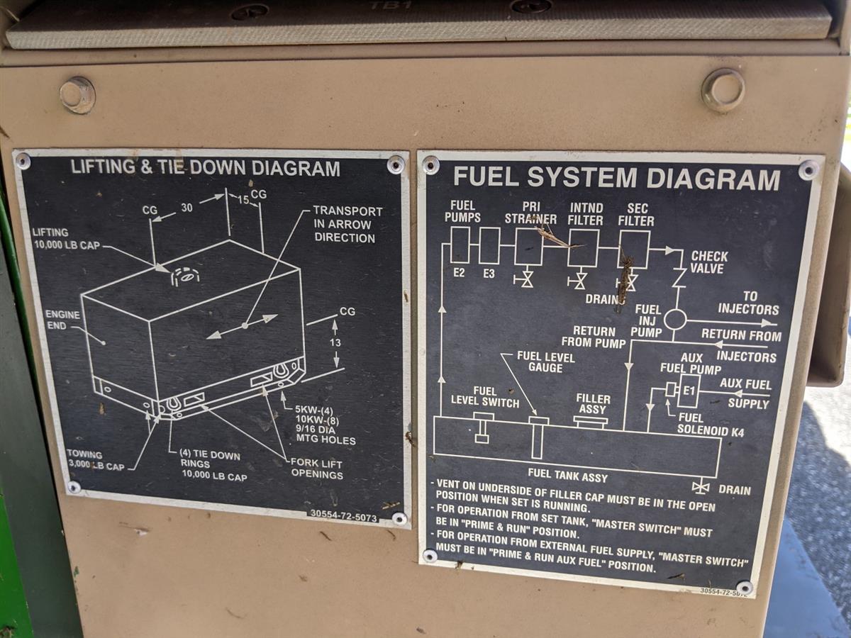 TR-320 | 1-Grn Genset (5).jpg