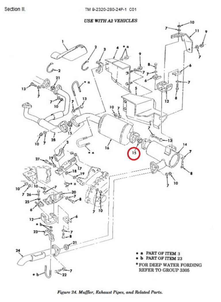 HM-1235 | HM-1235  Exhaust Pipe Flange Gasket Engine HMMWV (3).JPG