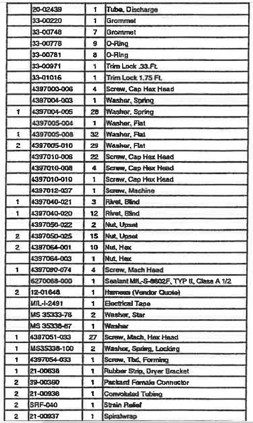 HM-3485 | HM-3485 Air Conditioning Partial Upgrade Kit HMMWV Packing List (2).JPG