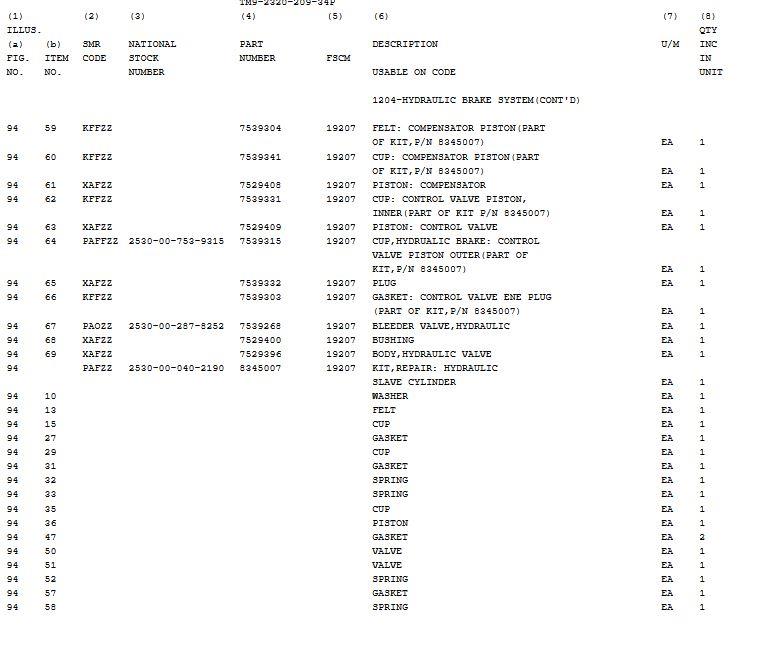 M35-1812 | M35-1812  Air-Hydraulic Brake Kit  diagram5.JPG