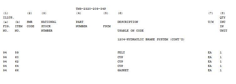 M35-1812 | M35-1812  Air-Hydraulic Brake Kit  diagram6.JPG