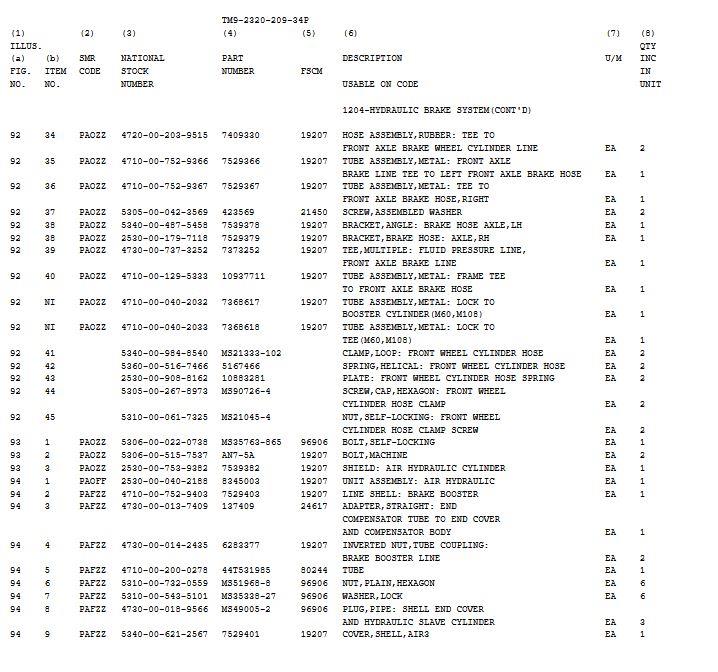 M35-1812 | M35-1812 Air-Hydraulic Brake Kit Diagram 2.JPG