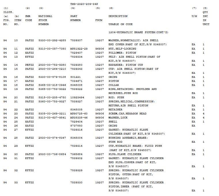 M35-1812 | M35-1812 Air-Hydraulic Brake Kit Diagram 3.JPG