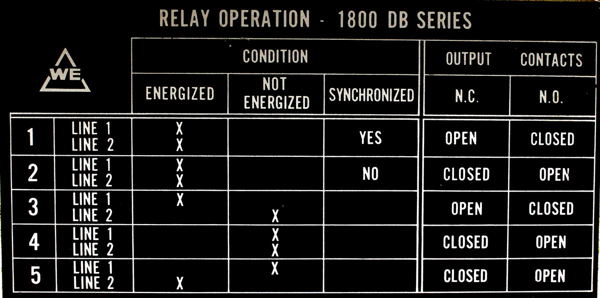 SP-409 | SP-409  Paralleling Relay Military Standard Gasoline Engine for Gen-Set (13).JPG