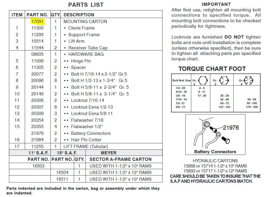 SNOW-099 | Snow-099-Meyer EZ Classic Plow Mount 73-87 Chevy GMC K1500 2500 3500 Diag (2).JPG