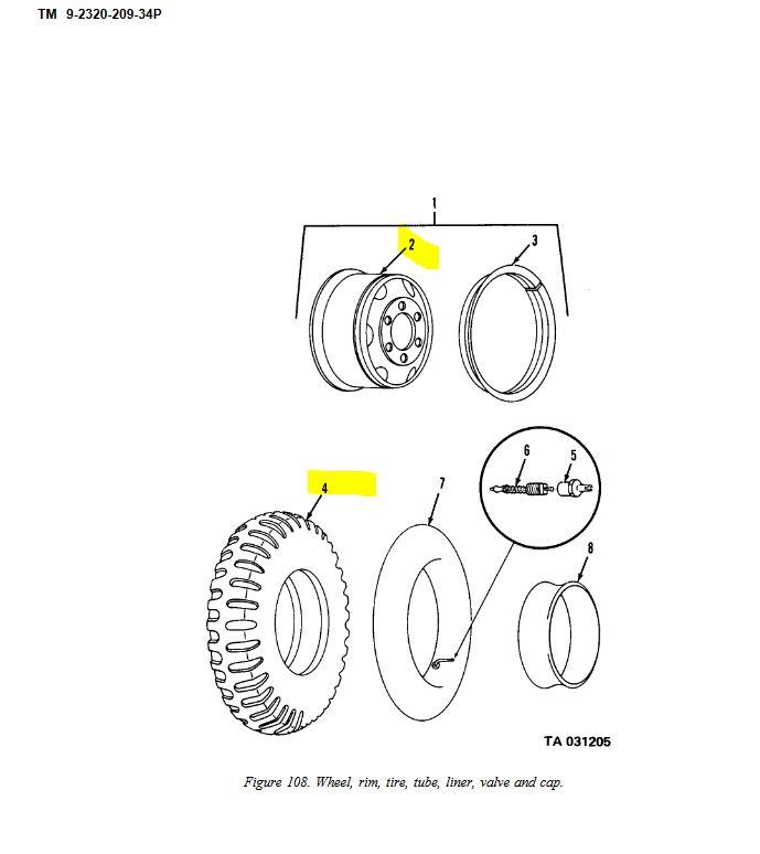 TI-1825 | TI-1825 STA Military Tread NDT Bias Ply Tire 9.00-20 with Rim Dia  (1).JPG