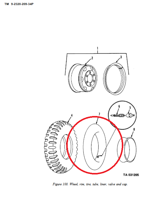 TI-688 | TI-688 11.00-20, 11.00 X 20 Heavy Duty Truck Tire Inner Tube (label).PNG