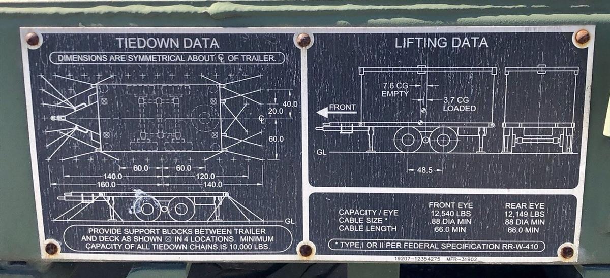 TR-01012000-3 | m1061 Data Tag.jpg