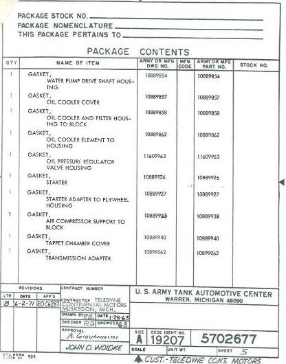 COM-3120 | COM-3120  Complete Engine Gasket Set for LDT and LDS Multifuel Diesel Engine (15).JPG