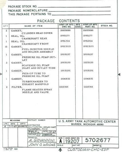 COM-3120 | COM-3120  Complete Engine Gasket Set for LDT and LDS Multifuel Diesel Engine (16).JPG