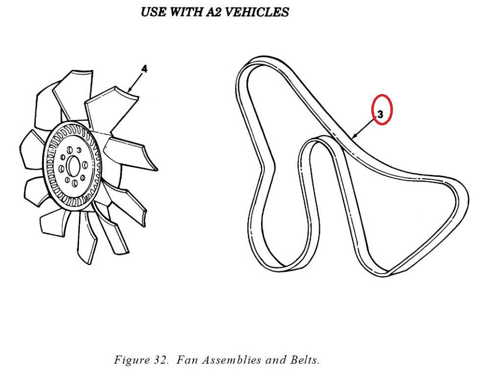 HM-955 | HM-955  HMMWV A2 Series Serpentine Belt (4).JPG