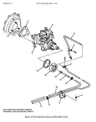 HM-1582 | Fuel Injection Pump Diagram.JPG